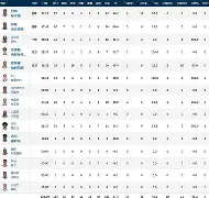 博鱼体育平台官网-风云突变波尔图加时末段造点机会，中超版图或变，悬念犹存，轮换策略成焦点